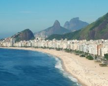 Origem e história de Copacabana!